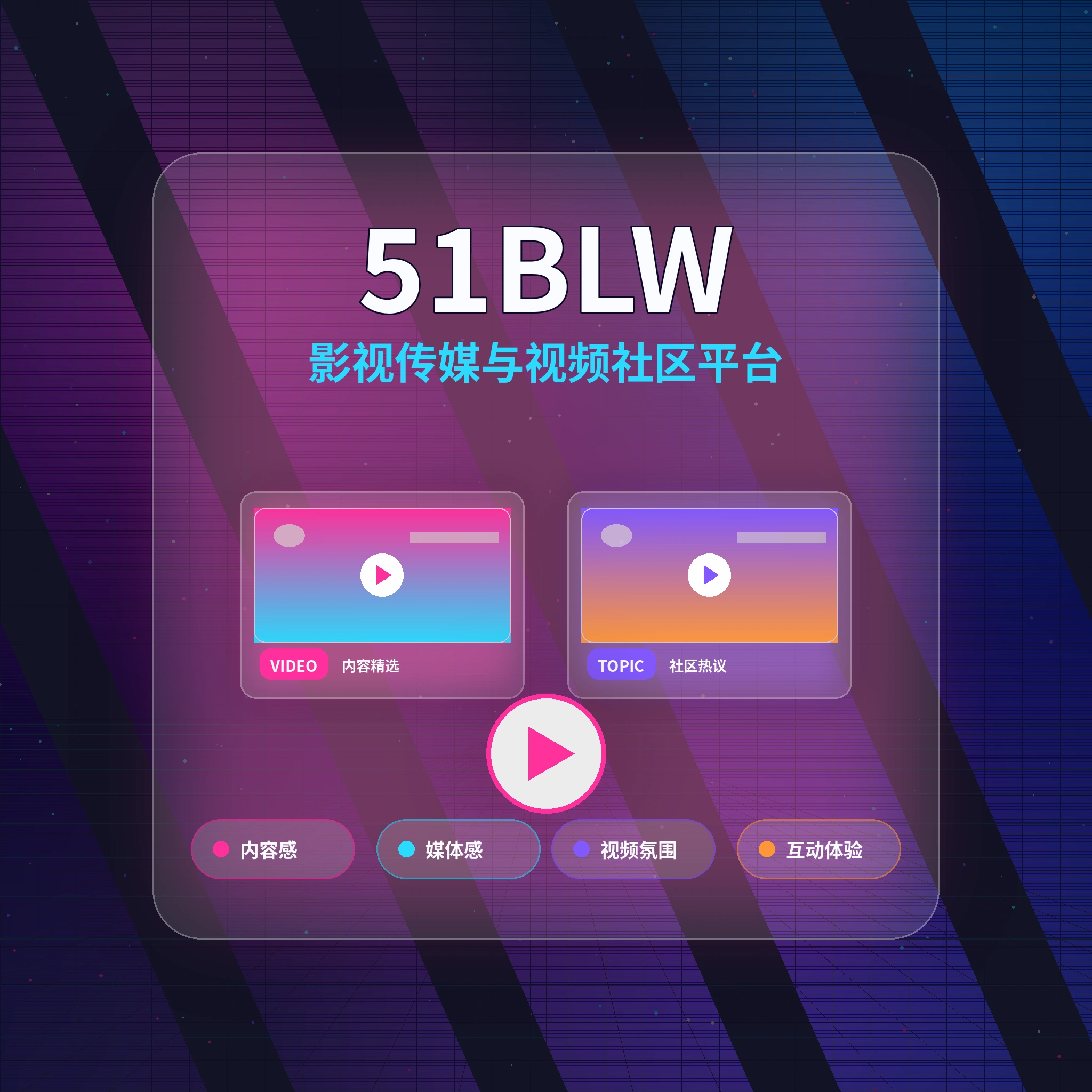 关于51爆料影视传媒与视频社区